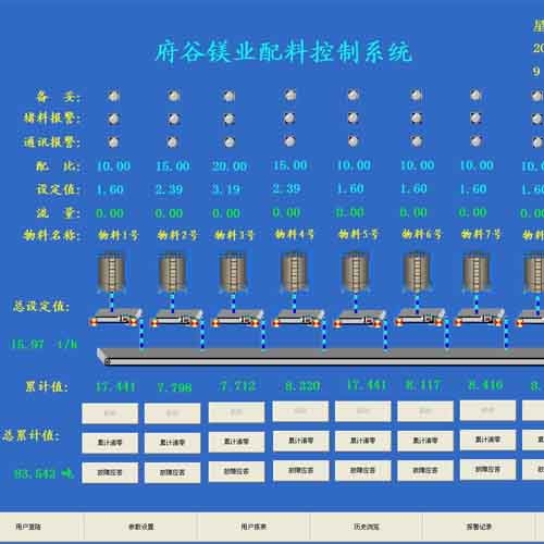 紅河稱重配料系統(tǒng)