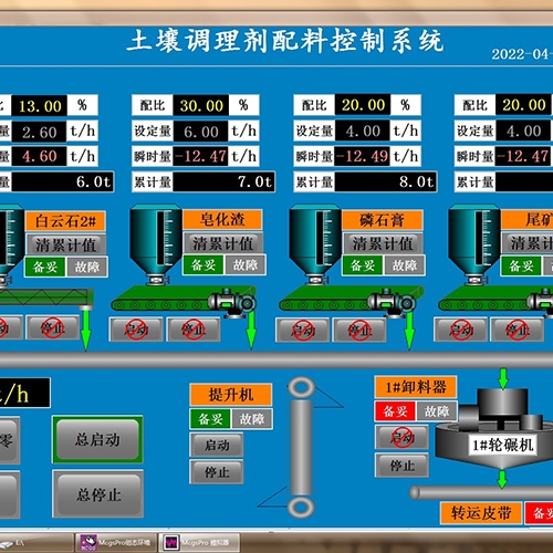 江門控制系統(tǒng)